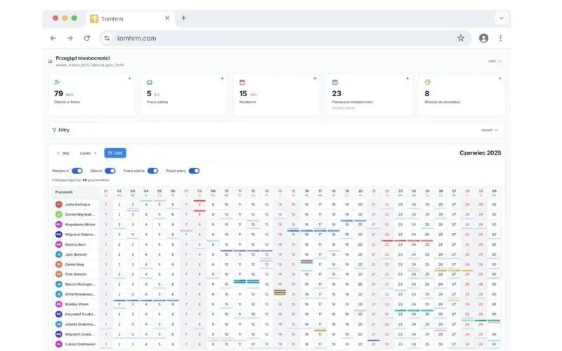 system urlopowy kalendarz nieobecności